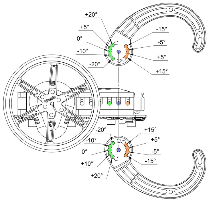 Bumper Cage Kit for Balboa