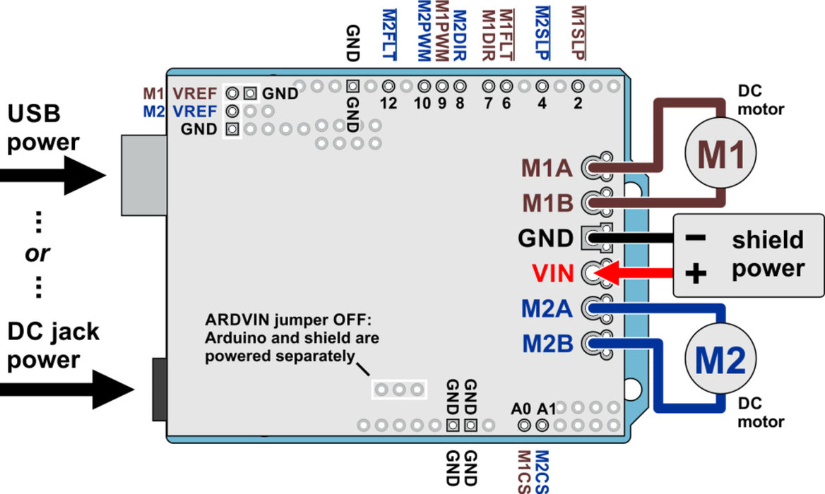 Pololu Dual G2 High-Power Motor Driver 18v22 Shield for Arduino