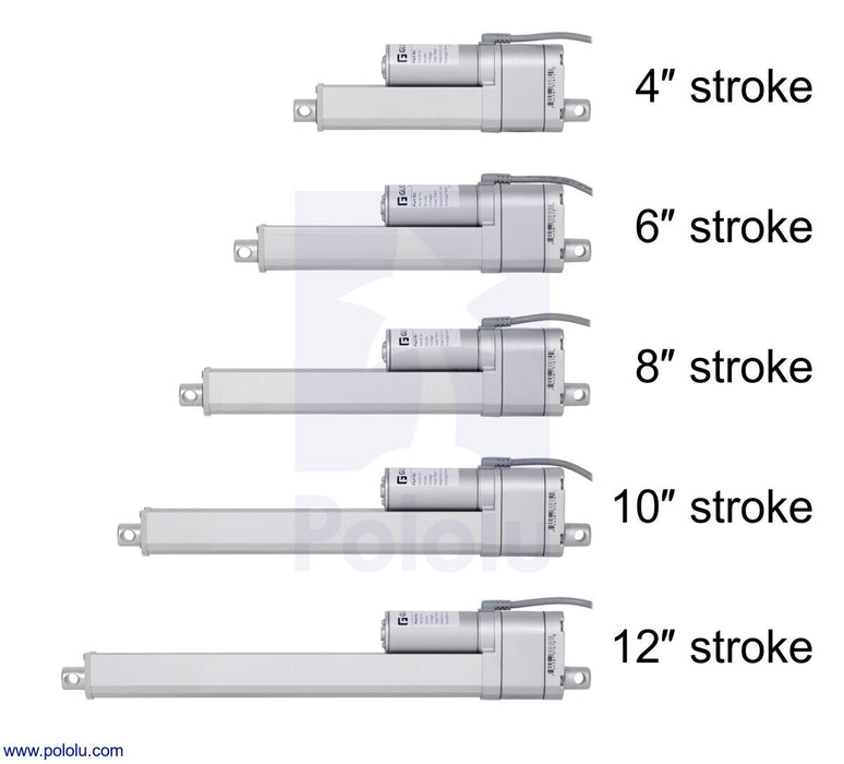 Glideforce MD122012 Medium-Duty Linear Actuator: 100kgf, 12" Stroke (11.8" Usable), 0.58"/s, 12V