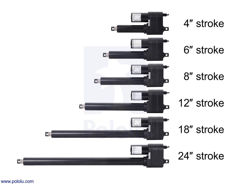 Glideforce LACT8-500APL Industrial-Duty Linear Actuator with Acme Drive and Feedback: 250kgf, 8" Stroke (7.5" Usable), 0.66"/s, 12V