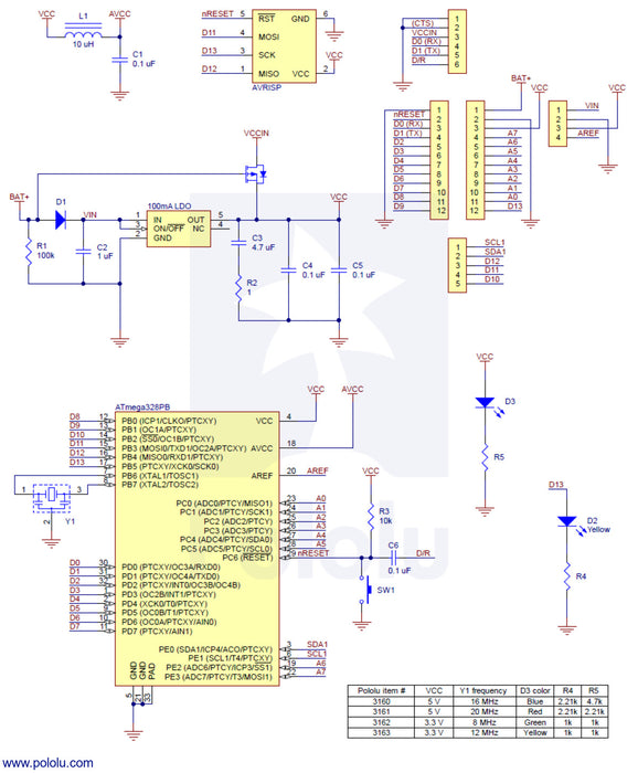 A-Star 328PB Micro - 5V, 20MHz