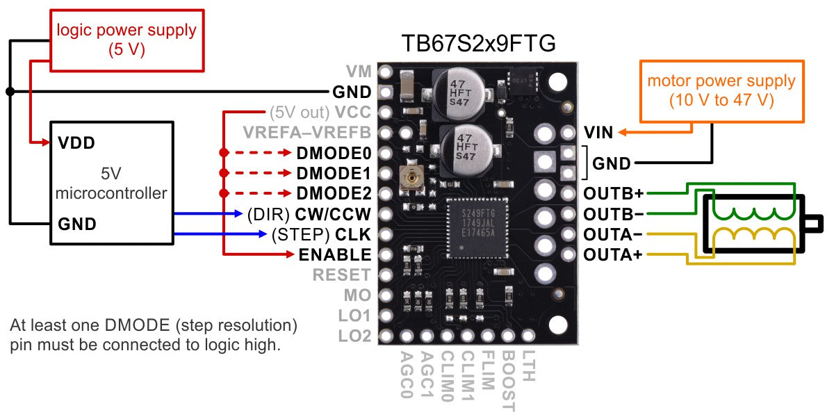 TB67S249FTG Stepper Motor Driver Carrier - Full Breakout