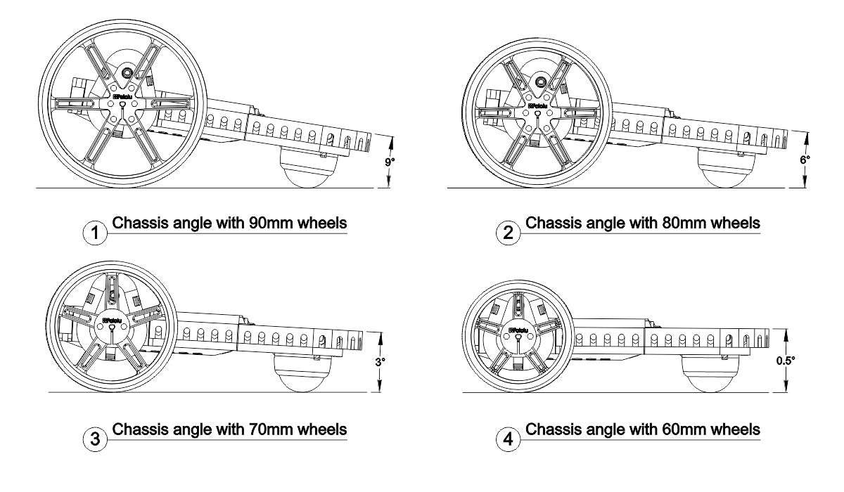 Stability Conversion Kit for Balboa