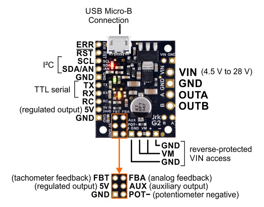 Jrk G2 21v3 USB Motor Controller with Feedback