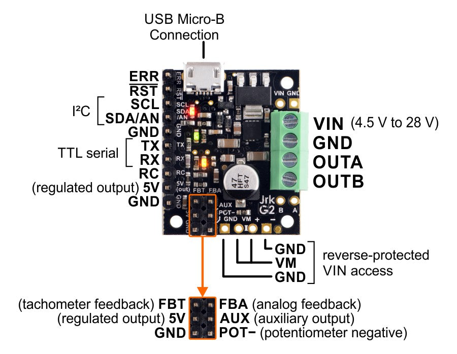 Jrk G2 21v3 USB Motor Controller with Feedback (Connectors Soldered)