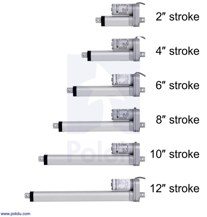 Glideforce LACT12-12V-05 Light-Duty Linear Actuator: 15kgf, 12" Stroke (11.8" Usable), 1.7"/s, 12V