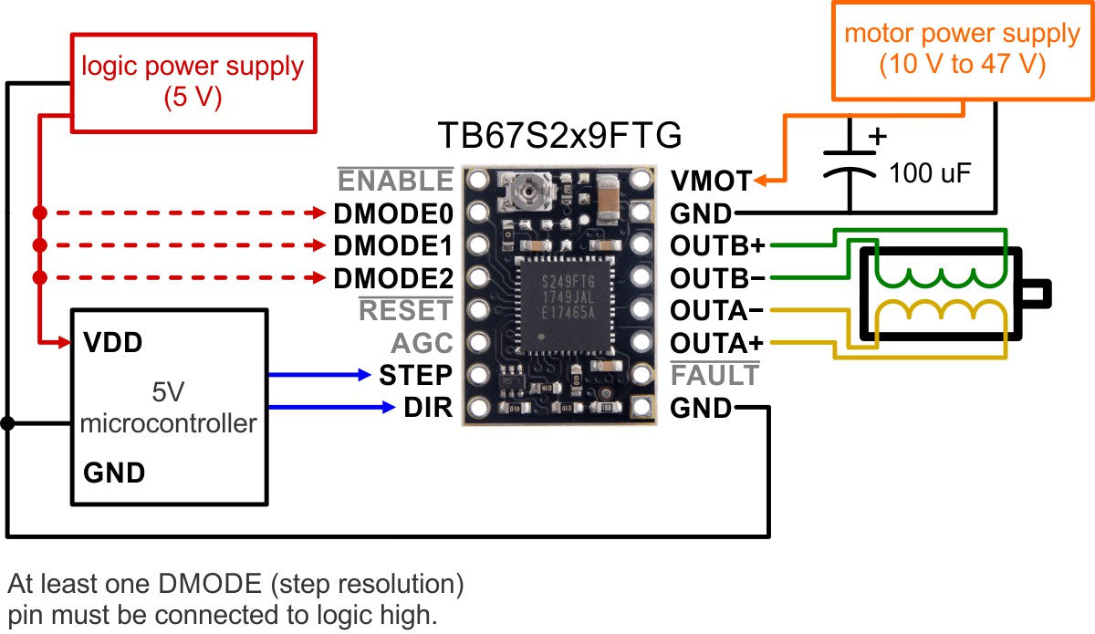 TB67S279FTG Stepper Motor Driver Compact Carrier