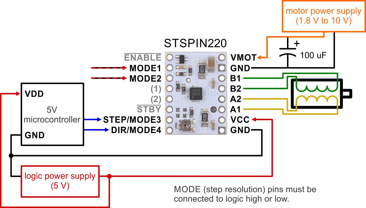 STSPIN220 Low-Voltage Stepper Motor Driver Carrier