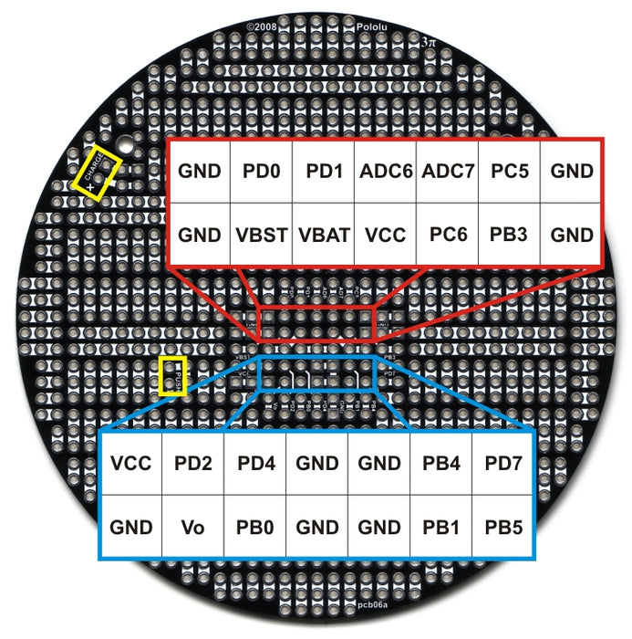 3pi Expansion Kit without Cutouts - Red