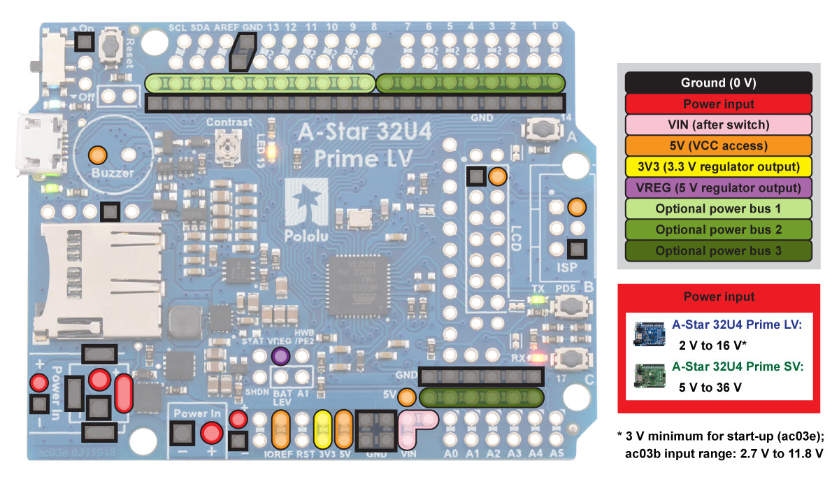 A-Star 32U4 Prime SV microSD (SMT Components Only)