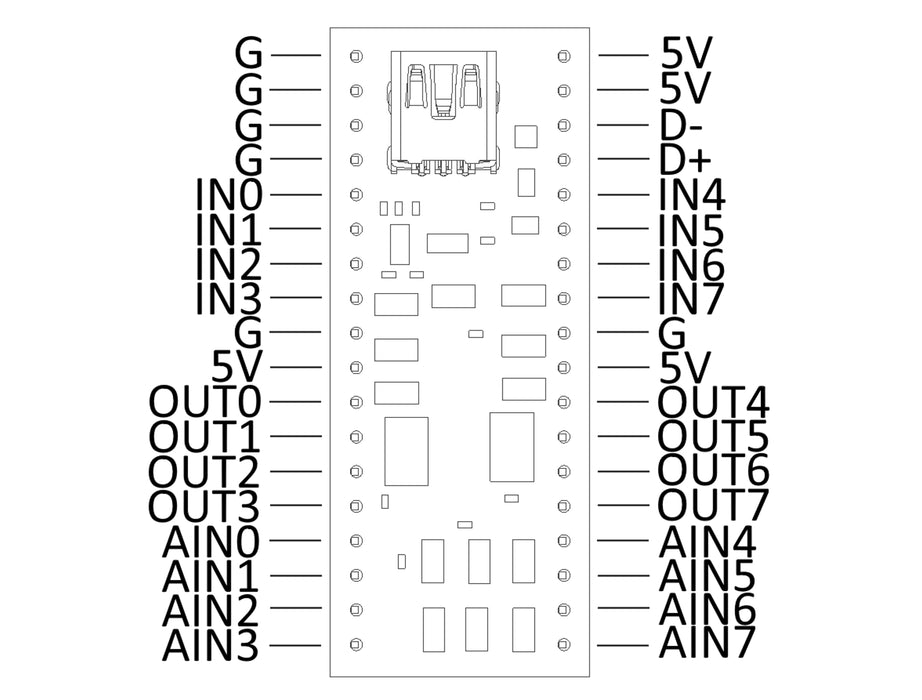 PhidgetInterfaceKit 8/8/8 Mini-Format