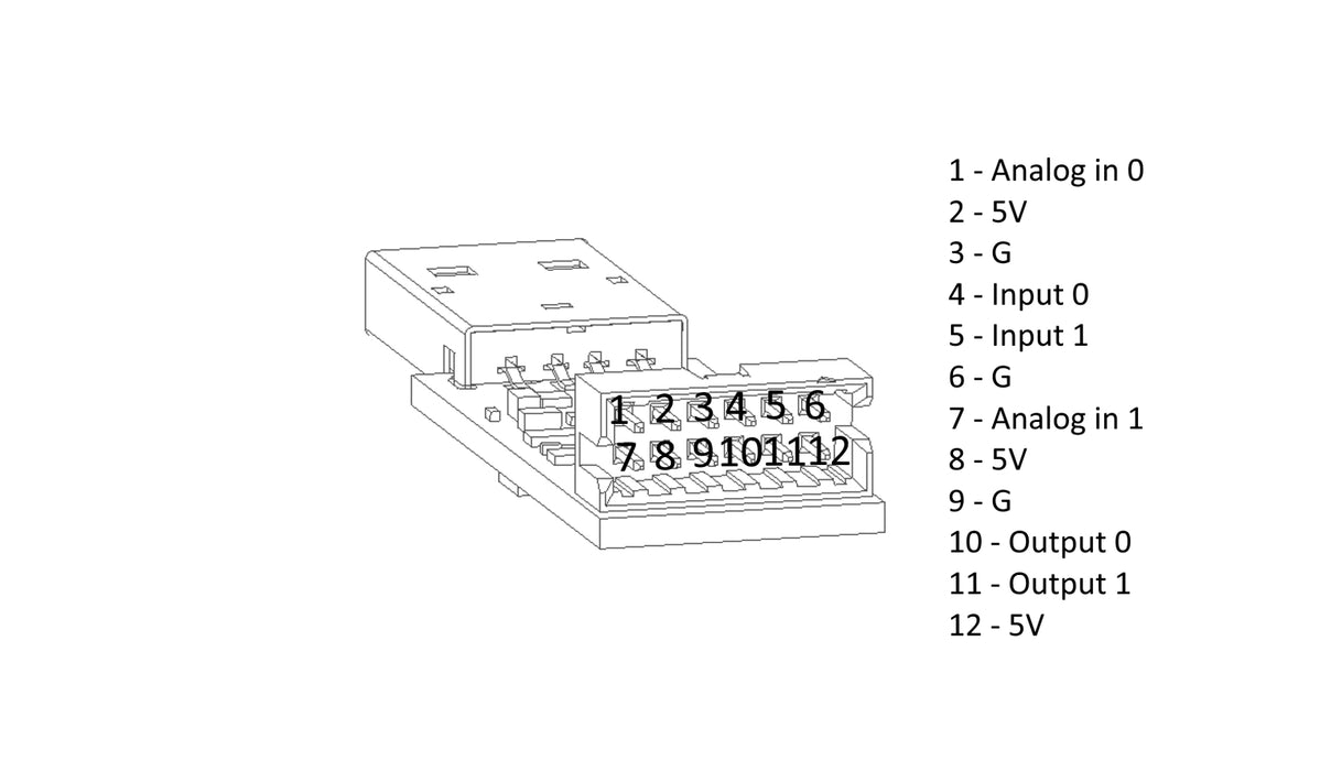 PhidgetInterfaceKit 2/2/2