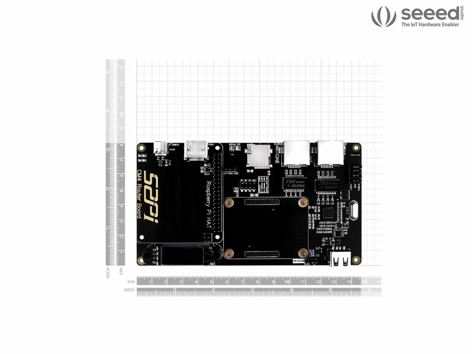 Raspberry Pi Router Board for CM4 module (with two full-speed gigabit network ports, low cost, Wifi and working as a router with Openwrt)