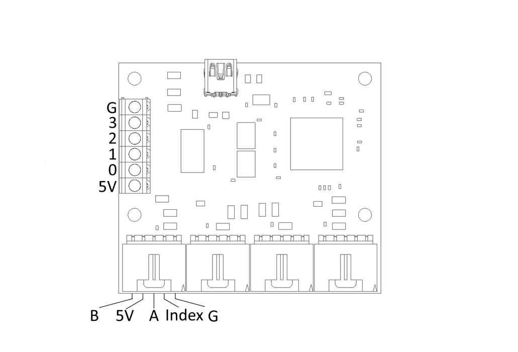 PhidgetEncoder HighSpeed 4-Input