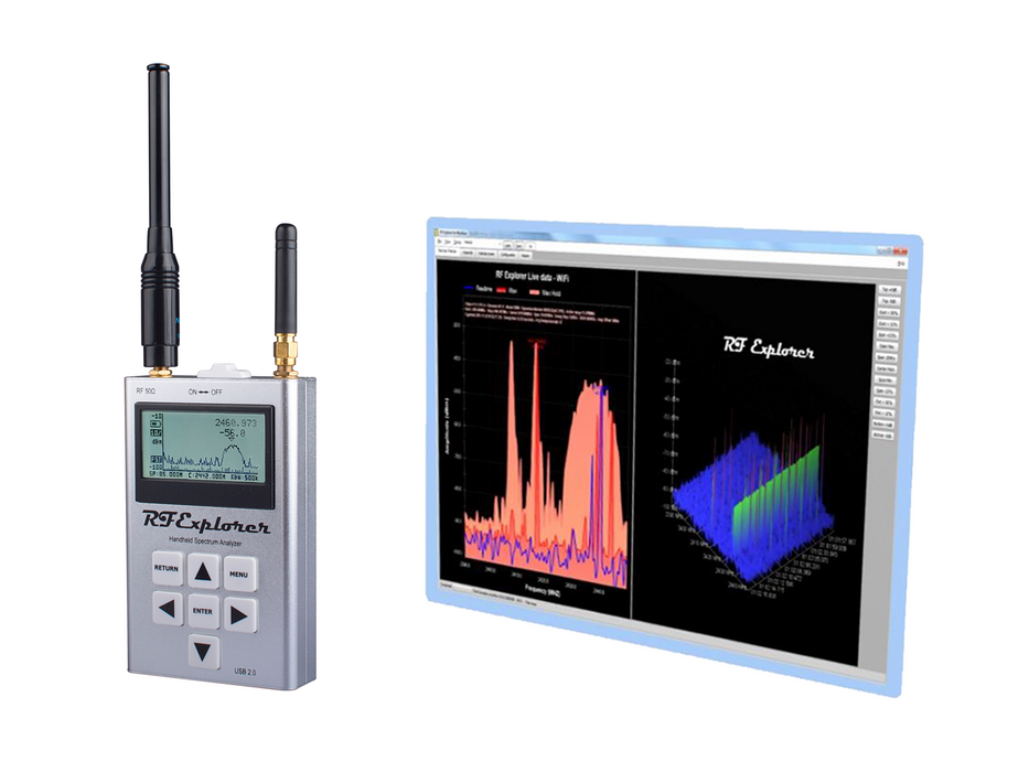 RF Explorer ISM Combo