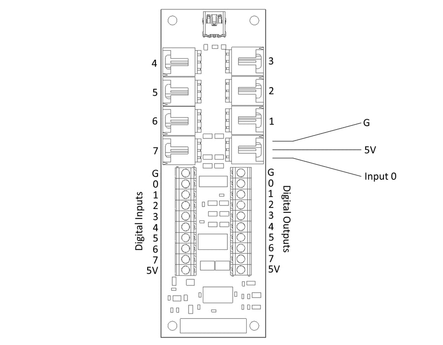 PhidgetTextLCD 20X2 : White : Integrated PhidgetInterfaceKit 8/8/8