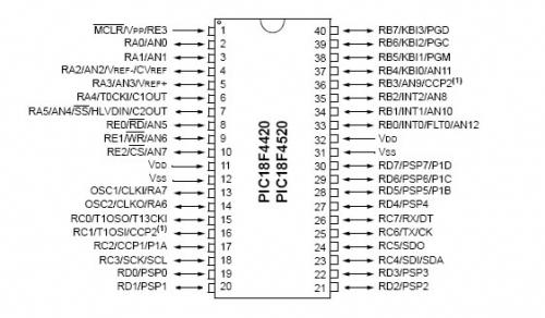 PicMicro 18F4520-I/P Microchip