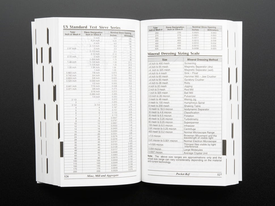 Angled shot of black tome Pocket Ref - 4th Edition - by Thomas J. Glover.