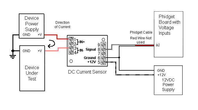 DC Current Sensor 0-10mA