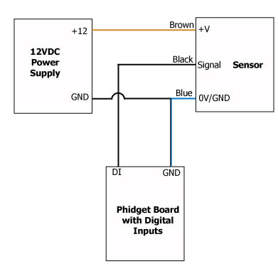 Capacitive Proximity Sensor - 8mm