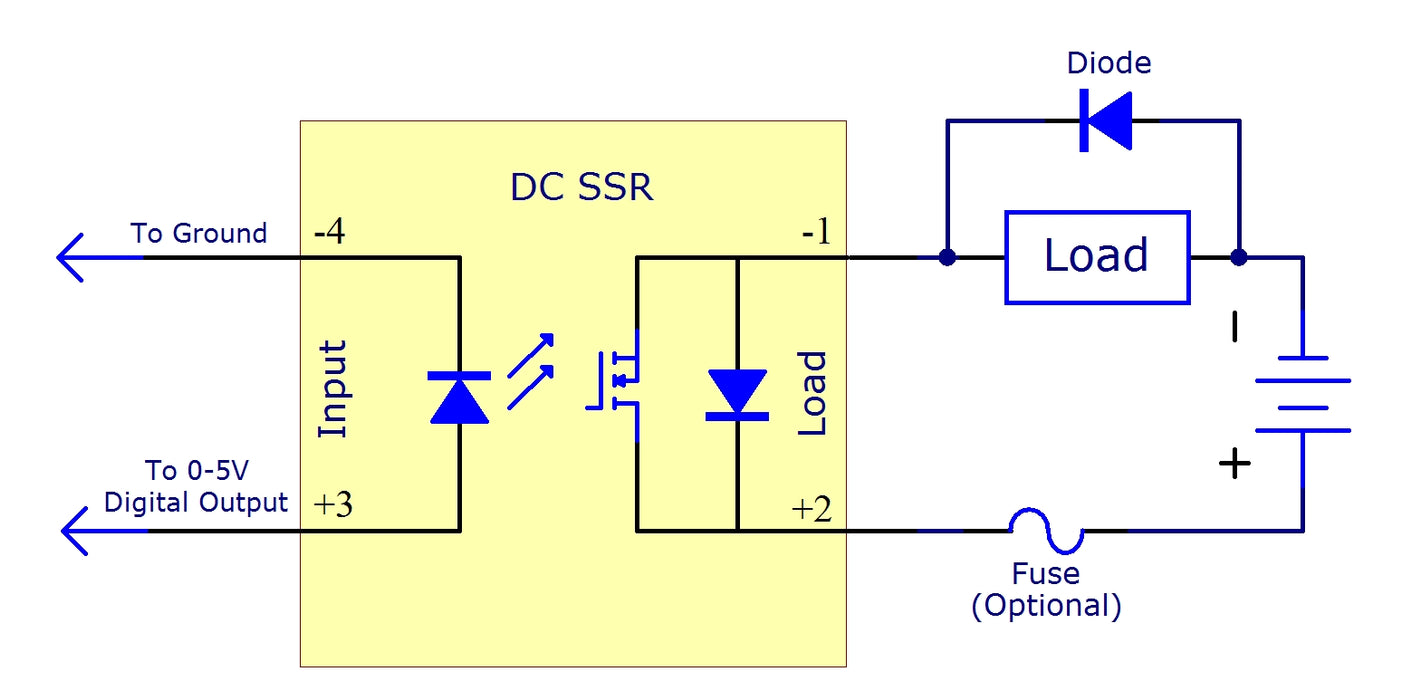 DC Solid State Relay - 30V 50A