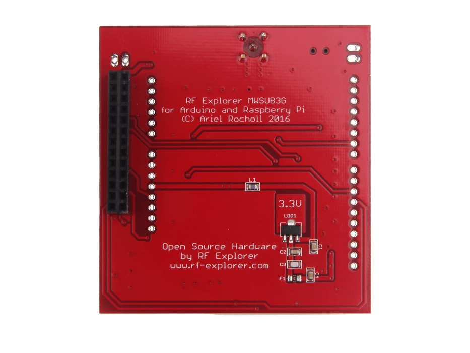 RF Explorer IoT Touchscreen Kit For Raspberry Pi