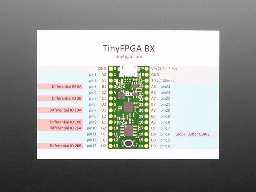 TinyFPGA BX. ICE40 FPGA Development Board with USB