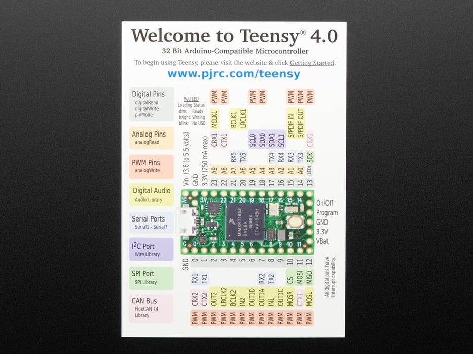 Angle shot of Teensy 4.0