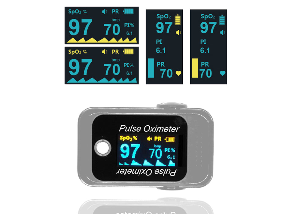 Grey and white finger clip pulse oximeter displaying pulse and blood oxygen information