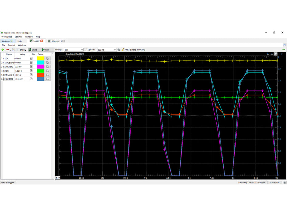 Angled shot of a Digilent Analog Discovery 2 USB Oscilloscope and Logic Analyzer.