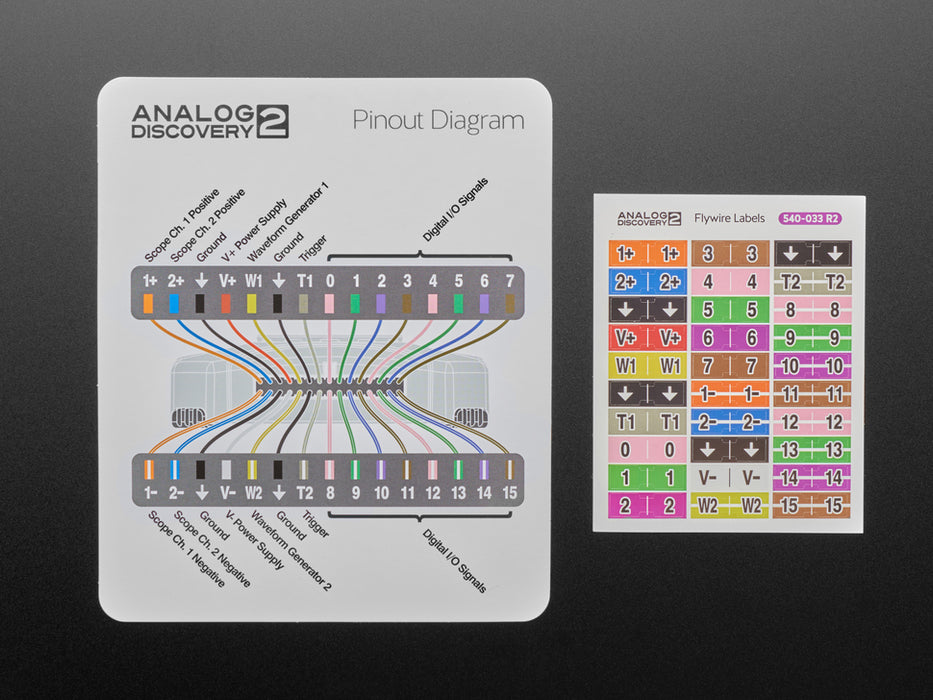 Angled shot of a Digilent Analog Discovery 2 USB Oscilloscope and Logic Analyzer.