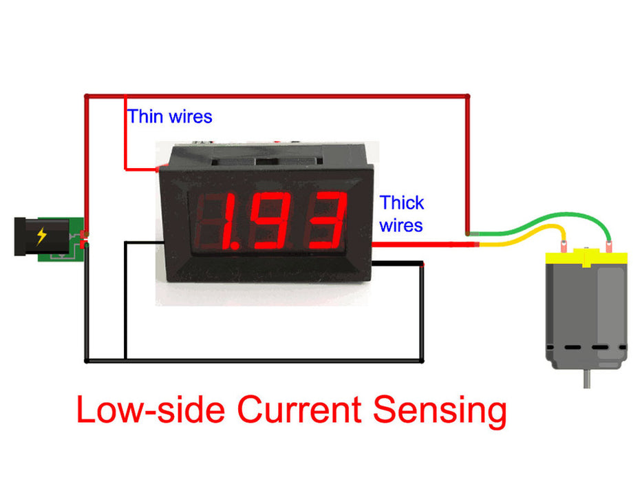 Angled shot of a Panel Current Meter reading 0.00.