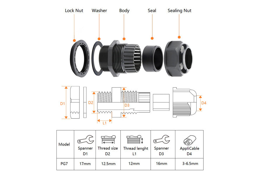 Waterproof Cable Gland PG-7 Size (Gray)