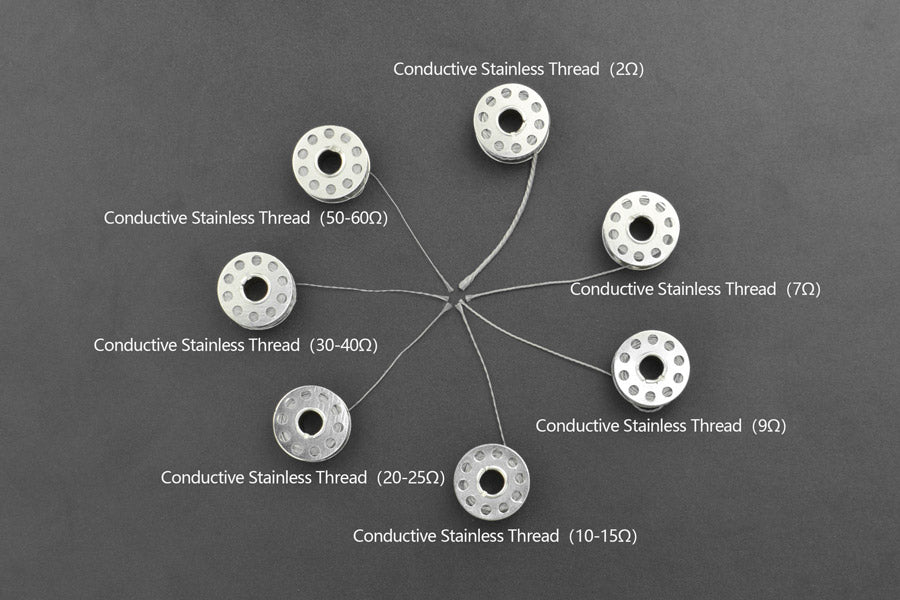 Conductive Stainless Thread (50-60Ω)