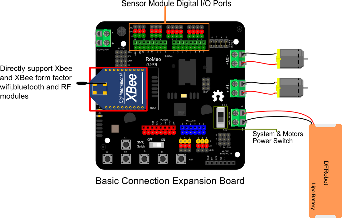 Romeo V2 - a Robot Control Board with Motor Driver (Compatible with Arduino)