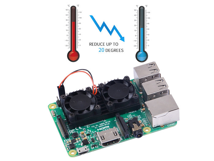 Raspberry Pi Ultimate Cooling Dual Fan