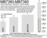 MB7360 HRXL-MaxSonar-WR - MaxBotix- MB7360-100 - Ultrasonic Sensors