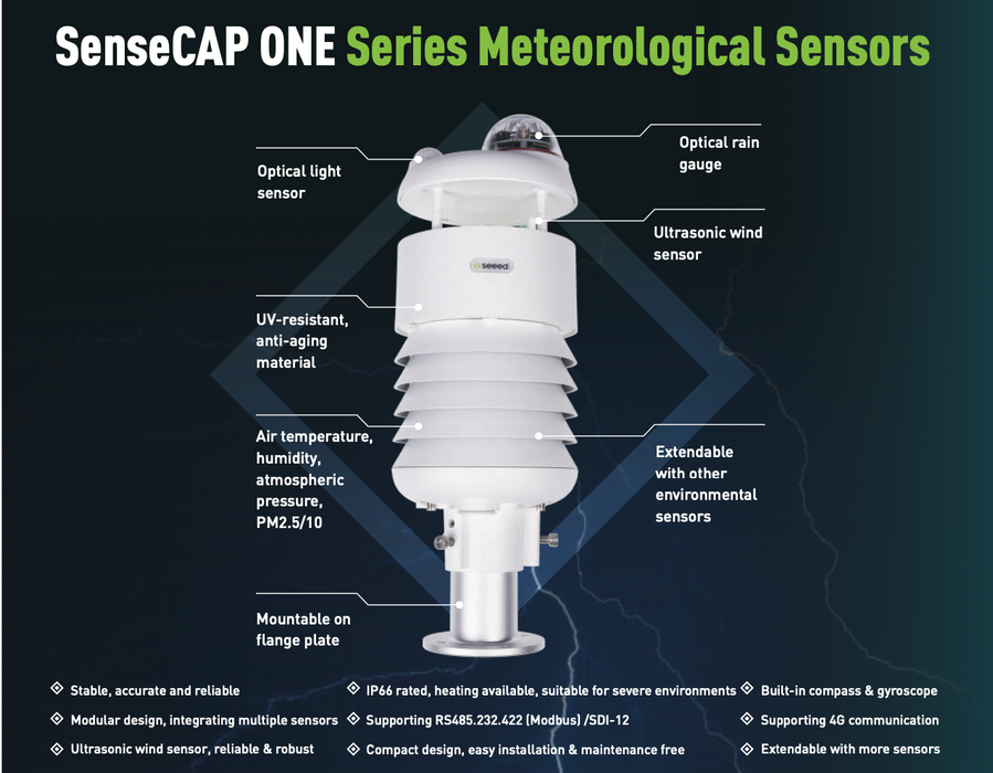 SenseCAP ONE S700 7-in-1 Compact Weather Sensor